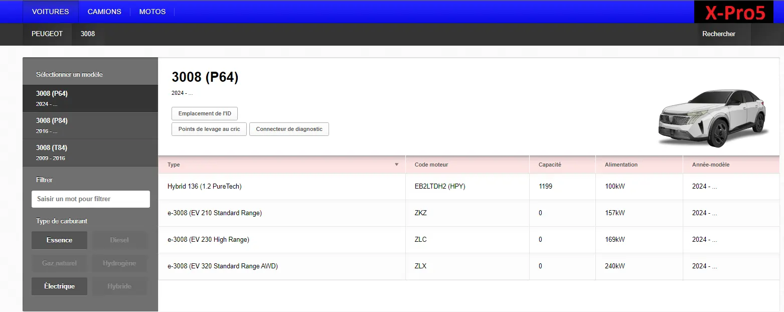 Haynes Pro Online – 1 Year Subscription