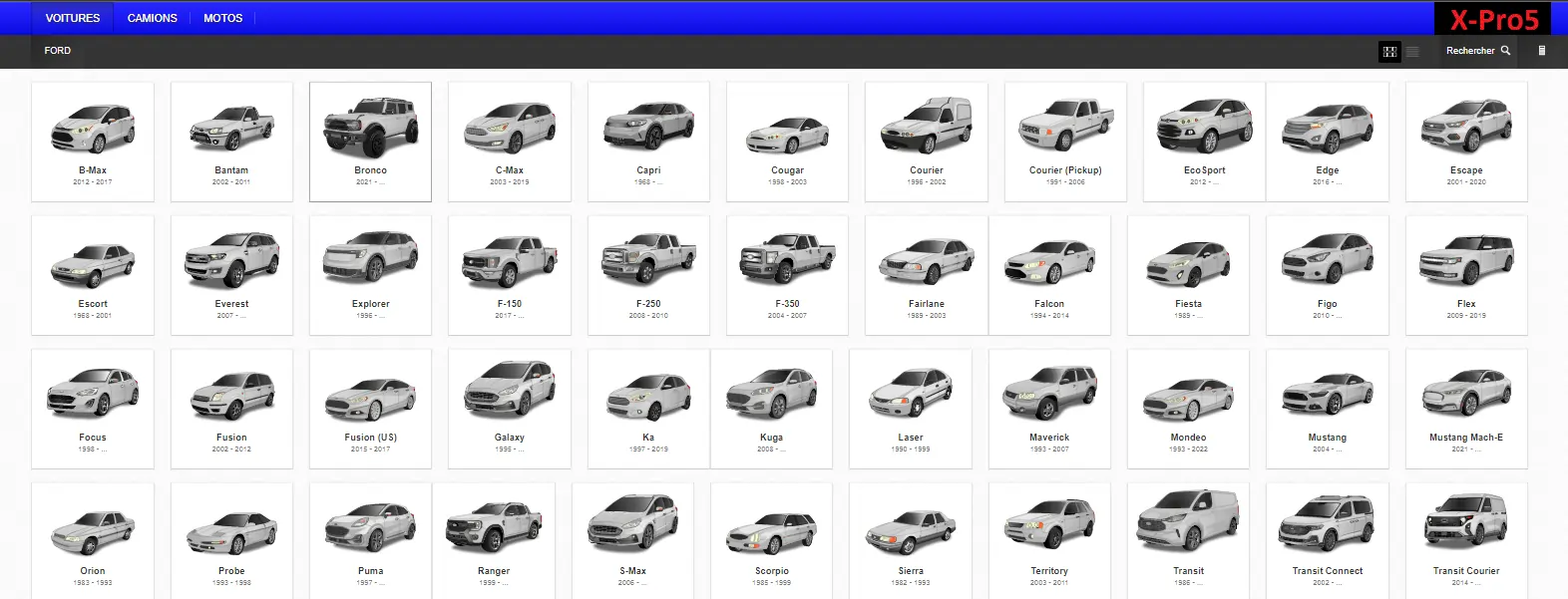 Haynes Pro Online – 1 Year Subscription